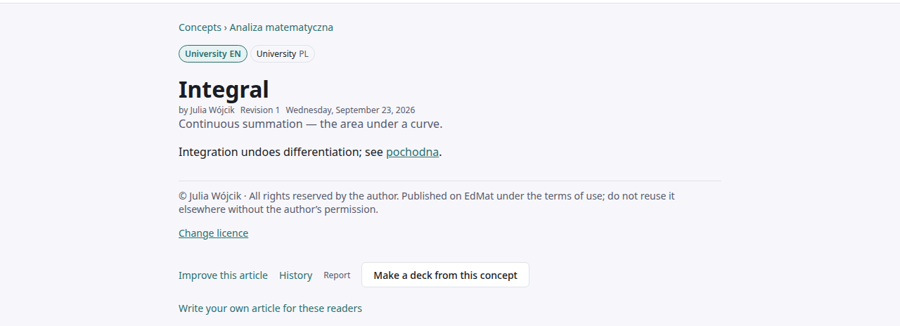 Ta sama strona pojęcia po zalogowaniu: pod tekstem wiersz licencji z odnośnikiem „Change licence”, a dalej „Improve this article”, „History”, „Report”, przycisk „Make a deck from this concept” i „Write your own article for these readers”.