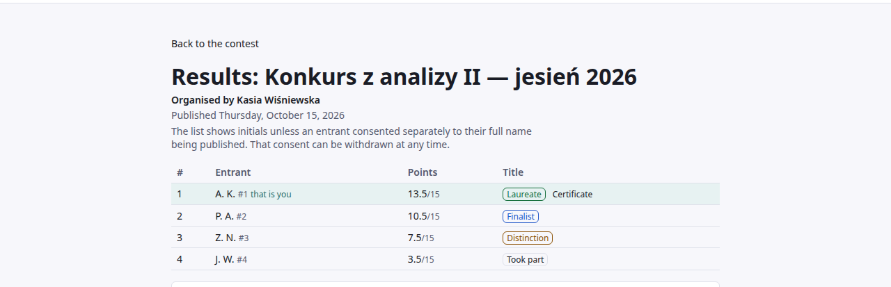 Zrzut ekranu opublikowanych wyników „Konkurs z analizy II — jesień 2026”: ranking czworga uczestników podpisanych inicjałami, z punktami na 15 i tytułami — Laureate, Finalist, Distinction, Took part — oraz wiersz czytającej osoby oznaczony „that is you”.