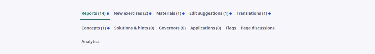 Pasek zakładek kolejki moderacyjnej w trzech wierszach: Reports, New exercises, Materials, Edit suggestions, Translations, Concepts, Solutions & hints, Governors i Applications, każda z liczbą oczekujących i kropką tam, gdzie coś czeka; dalej Flags, Page discussions i Analytics.