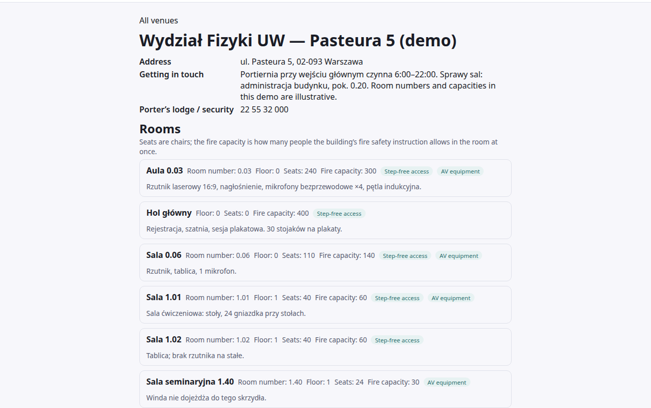 Zrzut ekranu budynku demonstracyjnego „Wydział Fizyki UW — Pasteura 5 (demo)”: adres, notka kontaktowa mówiąca, że numery sal i pojemności w demo są przykładowe, numer portierni i sześć sal, każda z piętrem, liczbą miejsc, pojemnością przeciwpożarową i oznaczeniami wejścia bez schodów i sprzętu AV.