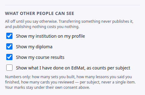 Zrzut ekranu sekcji „What other people can see” w ustawieniach: zdanie, że wszystko jest wyłączone, dopóki nie postanowisz inaczej, trzy zaznaczone przełączniki — Show my institution on my profile, Show my diploma, Show my course results — i niezaznaczony czwarty, Show what I have done on EdMat, as counts per subject, z dopiskiem, że udostępnia tylko liczby, w podziale na przedmioty, nigdy pojedyncze rzeczy.